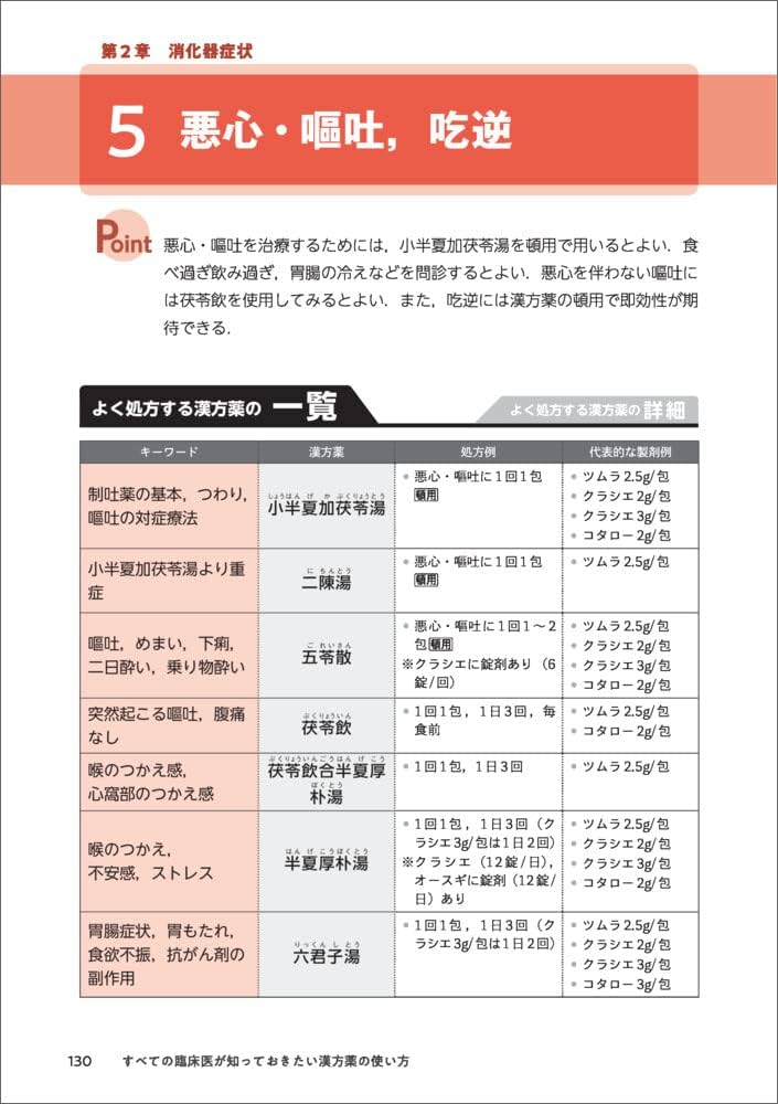 あなたに効くこの漢方薬 お医者さんがくれる漢方薬が分かる一問一答 ap-northeast-1_34c945a2-ed35-